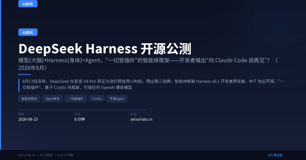 DeepSeek Harness 是什么？开源智能体框架、架构与上手（2026）