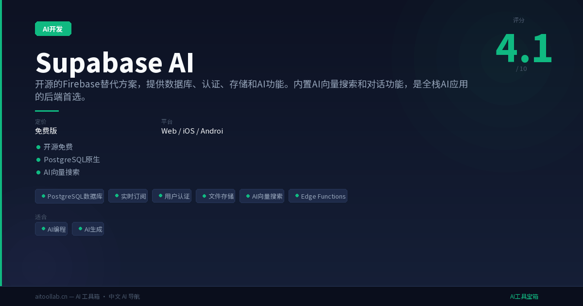 Supabase AI评测2026：功能介绍+使用技巧+免费版体验 - AI工具宝箱